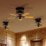 A Comprehensive Guide To Belt Driven Ceiling Fans