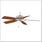 All You Need To Know About Battery Ceiling Fans