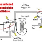Everything You Need To Know About Ceiling Fan Wall Switches