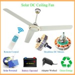 Everything You Need To Know About Solar Powered Ceiling Fans