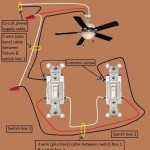 How To Choose And Install The Perfect Ceiling Fan Light Switch