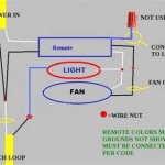 How To Wire Ceiling Fan With Two Switches And Remote Control