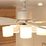 The Benefits Of A Ceiling Fan On A Stand